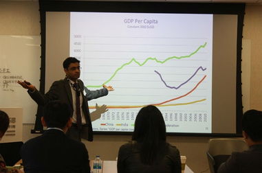 新聞聚焦 金融MBA與中文MBA市場規(guī)模擴(kuò)大，教育咨詢服務(wù)迎來新機(jī)遇